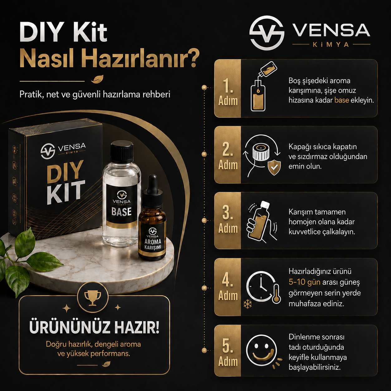 dıy